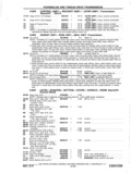 Previous Page - Chassis and Body Parts Catalog P&A 11 April 1977