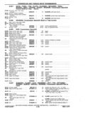 Previous Page - Chassis and Body Parts Catalog P&A 11 April 1977