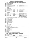 Previous Page - Chassis and Body Parts Catalog P&A 11 April 1977