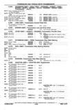 Next Page - Chassis and Body Parts Catalog P&A 11 April 1977