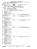 Previous Page - Chassis and Body Parts Catalog P&A 11 April 1977