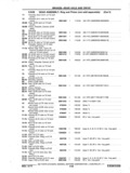 Next Page - Chassis and Body Parts Catalog P&A 11 April 1977