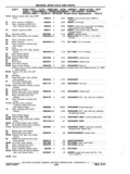 Next Page - Chassis and Body Parts Catalog P&A 11 April 1977