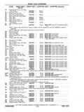 Previous Page - Chassis and Body Parts Catalog P&A 11 April 1977