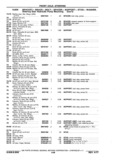 Next Page - Chassis and Body Parts Catalog P&A 11 April 1977
