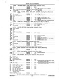 Next Page - Chassis and Body Parts Catalog P&A 11 April 1977