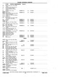 Next Page - Chassis and Body Parts Catalog P&A 11 April 1977