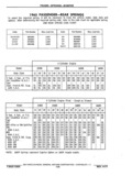 Previous Page - Chassis and Body Parts Catalog P&A 11 April 1977