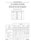 Previous Page - Chassis and Body Parts Catalog P&A 11 April 1977