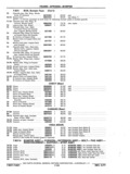 Next Page - Chassis and Body Parts Catalog P&A 11 April 1977