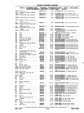 Next Page - Chassis and Body Parts Catalog P&A 11 April 1977
