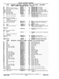 Previous Page - Chassis and Body Parts Catalog P&A 11 April 1977