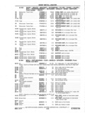 Next Page - Chassis and Body Parts Catalog P&A 11 April 1977