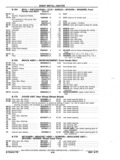 Previous Page - Chassis and Body Parts Catalog P&A 11 April 1977