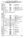 Next Page - Chassis and Body Parts Catalog P&A 11 April 1977