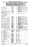 Previous Page - Chassis and Body Parts Catalog P&A 11 April 1977