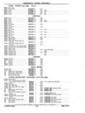 Next Page - Chassis and Body Parts Catalog P&A 11 April 1977