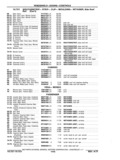 Previous Page - Chassis and Body Parts Catalog P&A 11 April 1977