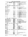 Previous Page - Chassis and Body Parts Catalog P&A 11 April 1977