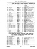 Previous Page - Chassis and Body Parts Catalog P&A 11 April 1977