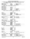 Previous Page - Chassis and Body Parts Catalog P&A 11 April 1977