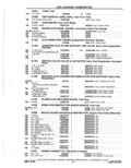 Previous Page - Parts Catalog 10 September 1978
