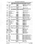 Next Page - Parts Catalog 10 September 1978