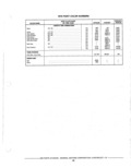 Next Page - Parts Catalog 10 September 1978