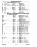Previous Page - Parts Catalog 10 September 1978