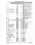 Previous Page - Parts Catalog 10 September 1978