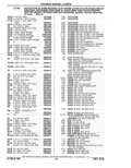 Next Page - Parts Catalog 10 September 1978