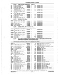 Previous Page - Parts Catalog 10 September 1978