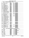 Previous Page - Parts Catalog 10 September 1978