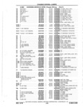 Previous Page - Parts Catalog 10 September 1978