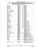 Next Page - Parts Catalog 10 September 1978