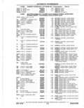 Next Page - Parts Catalog 10 September 1978