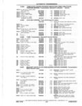 Previous Page - Parts Catalog 10 September 1978