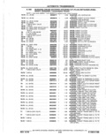 Previous Page - Parts Catalog 10 September 1978