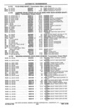 Previous Page - Parts Catalog 10 September 1978