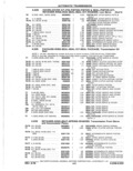 Next Page - Parts Catalog 10 September 1978
