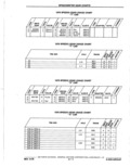 Previous Page - Parts Catalog 10 September 1978