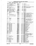 Previous Page - Parts Catalog 10 September 1978