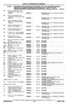 Previous Page - Parts Catalog 10 September 1978