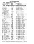 Previous Page - Parts Catalog 10 September 1978
