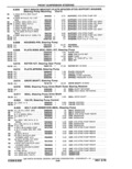 Next Page - Parts Catalog 10 September 1978
