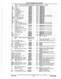Previous Page - Parts Catalog 10 September 1978