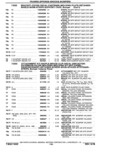 Next Page - Parts Catalog 10 September 1978