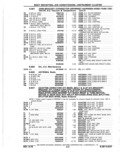Previous Page - Parts Catalog 10 September 1978