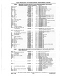 Previous Page - Parts Catalog 10 September 1978