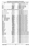 Previous Page - Parts Catalog 10 September 1978
